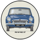 MGC GT (wire wheels) 1967-69 Coaster 6